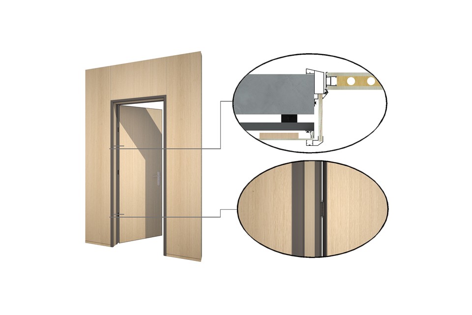 Formles® Aluminum Frame Door Wall System