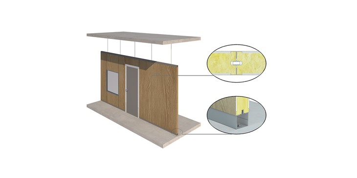 iMicro® 7545 Ultra Mute Splice Wall System