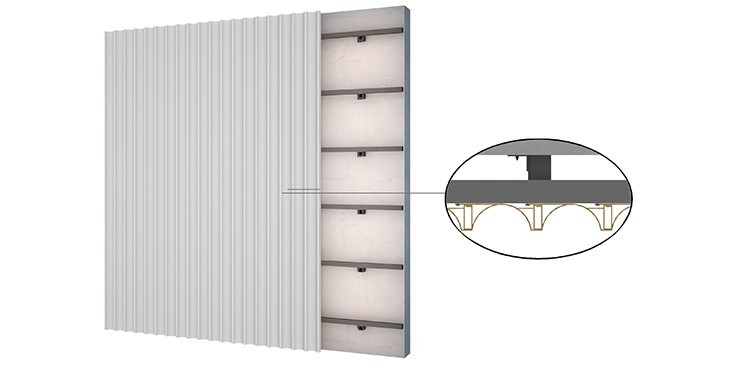 iCeiling® R100 Wall System